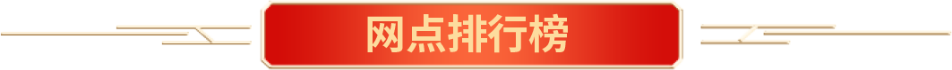 网点排行榜
